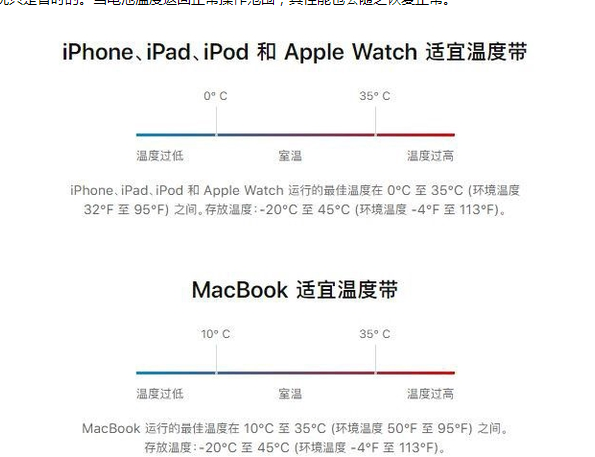 乐亭苹果13维修分享iPhone 13耗电越来越快怎么办 