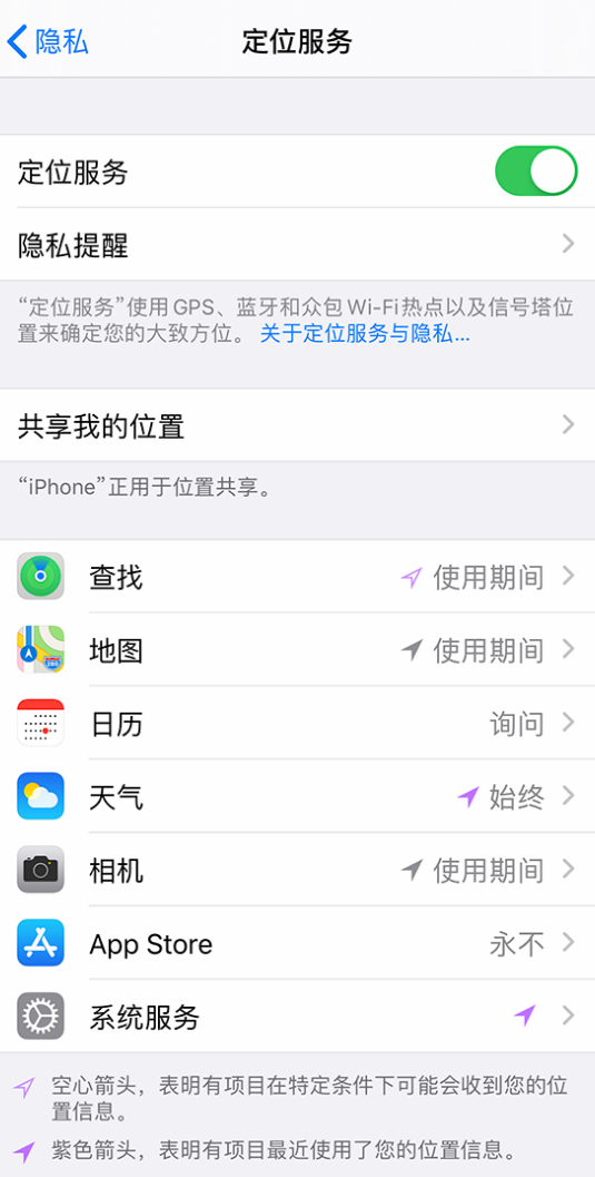 乐亭苹果手机维修分享iPhone 状态栏中时间显示为蓝色图标是什么情况 